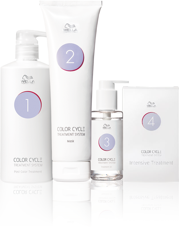 products